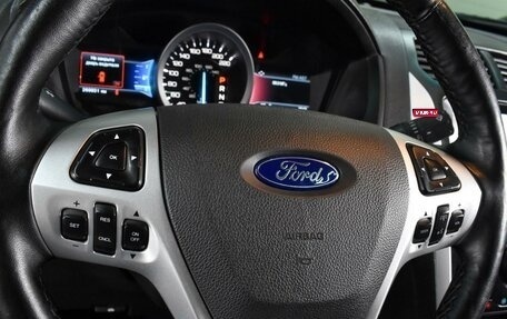 Ford Explorer VI, 2014 год, 1 499 000 рублей, 20 фотография