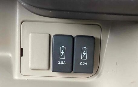 Honda N-BOX I рестайлинг, 2016 год, 794 000 рублей, 21 фотография