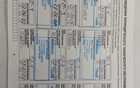 Nissan Terrano III, 2018 год, 1 550 000 рублей, 28 фотография