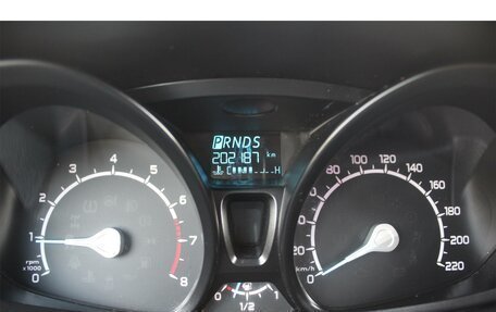 Ford EcoSport, 2017 год, 860 000 рублей, 27 фотография