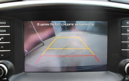 KIA Sorento III Prime рестайлинг, 2017 год, 2 150 000 рублей, 15 фотография