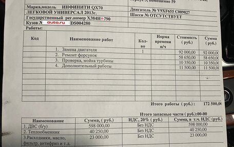 Infiniti QX70, 2013 год, 1 820 000 рублей, 17 фотография
