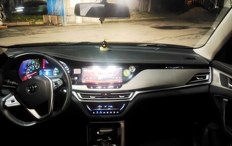 Changan CS35 Plus, 2020 год, 1 420 000 рублей, 9 фотография