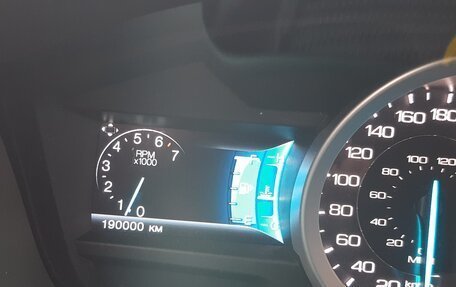 Ford Explorer VI, 2014 год, 1 900 000 рублей, 4 фотография