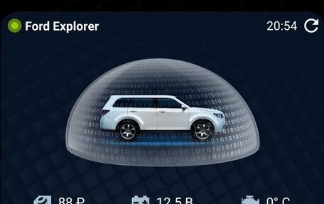 Ford Explorer VI, 2014 год, 1 900 000 рублей, 5 фотография