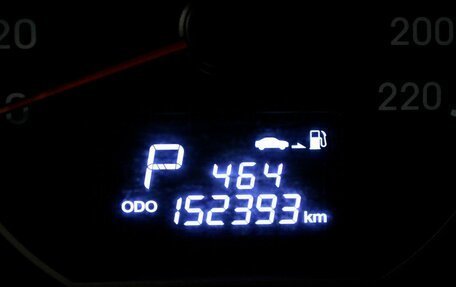 Hyundai H-1 II рестайлинг, 2018 год, 2 600 000 рублей, 14 фотография