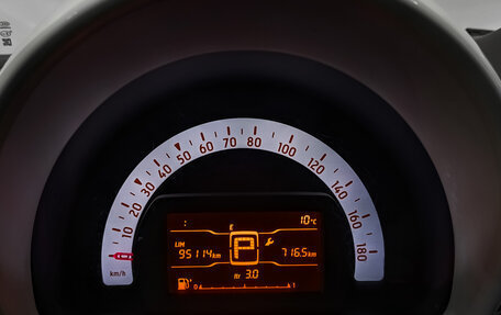 Smart Fortwo III, 2018 год, 945 000 рублей, 11 фотография