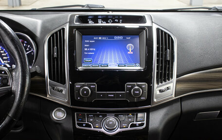 Haval H9 I рестайлинг, 2021 год, 2 449 000 рублей, 16 фотография