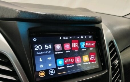 SsangYong Actyon II рестайлинг, 2014 год, 1 249 900 рублей, 19 фотография