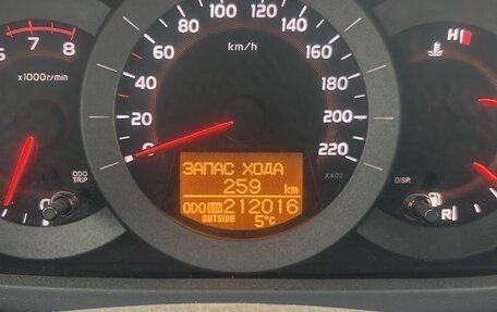 Toyota RAV4, 2008 год, 1 230 000 рублей, 21 фотография