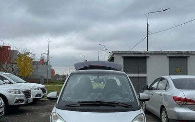 Smart Fortwo III, 2008 год, 800 000 рублей, 1 фотография