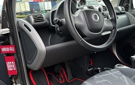 Smart Fortwo III, 2008 год, 800 000 рублей, 3 фотография