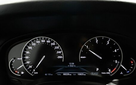 BMW X3, 2017 год, 3 479 400 рублей, 6 фотография