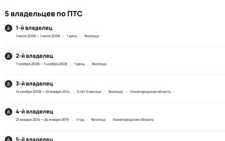 Mitsubishi Outlander III рестайлинг 3, 2003 год, 475 000 рублей, 24 фотография