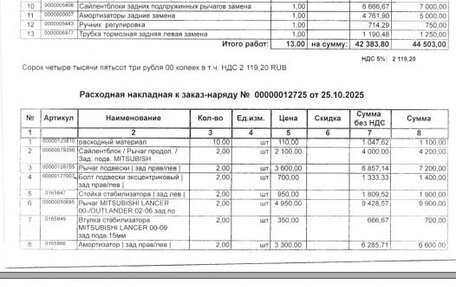 Mitsubishi Outlander III рестайлинг 3, 2003 год, 475 000 рублей, 27 фотография