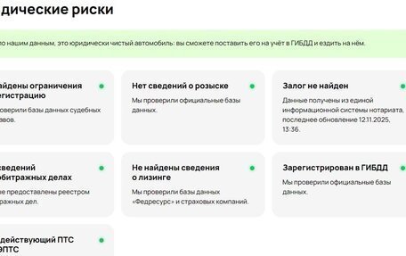 Mitsubishi Outlander III рестайлинг 3, 2003 год, 475 000 рублей, 26 фотография