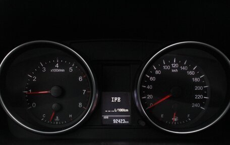 Haval H6, 2018 год, 1 495 000 рублей, 9 фотография