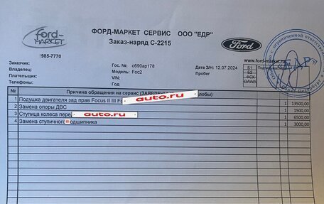 Ford Focus II рестайлинг, 2008 год, 430 000 рублей, 1 фотография