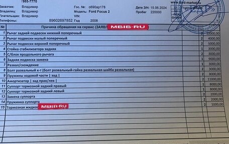 Ford Focus II рестайлинг, 2008 год, 430 000 рублей, 4 фотография