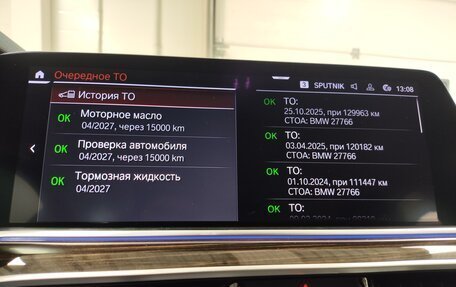 BMW X5, 2020 год, 4 999 000 рублей, 24 фотография