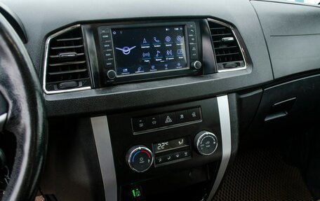 ЛуАЗ Patriot, 2020 год, 1 300 000 рублей, 19 фотография