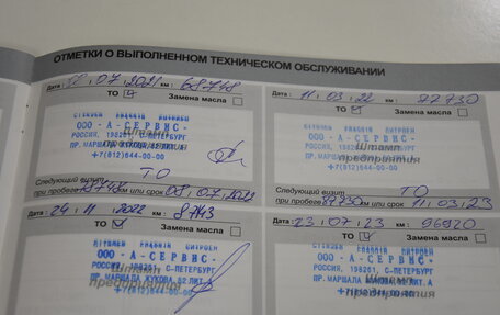 Citroen C4 II рестайлинг, 2016 год, 1 090 000 рублей, 36 фотография