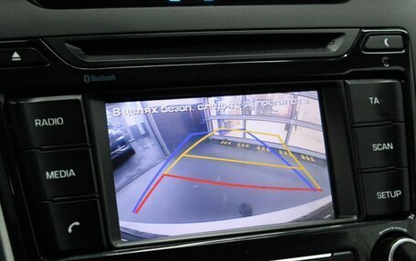 Hyundai Creta I рестайлинг, 2018 год, 1 380 000 рублей, 20 фотография