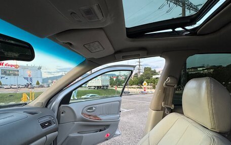 Nissan Maxima VIII, 2005 год, 550 000 рублей, 6 фотография