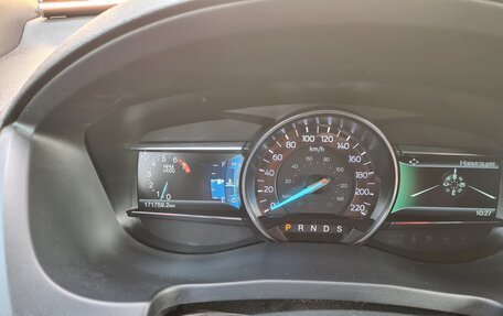 Ford Explorer VI, 2018 год, 2 800 000 рублей, 1 фотография