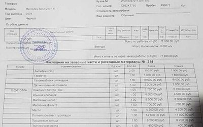 Mercedes-Benz Vito, 2004 год, 710 000 рублей, 1 фотография