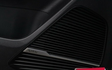 Geely Atlas, 2024 год, 3 600 000 рублей, 14 фотография