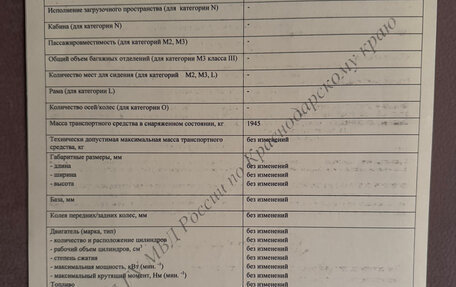 ЛуАЗ Hunter, 2016 год, 1 200 000 рублей, 12 фотография