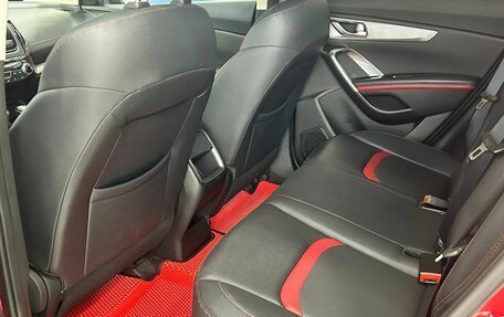 Changan CS55 I, 2020 год, 1 938 000 рублей, 12 фотография