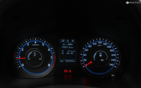 Hyundai i40 I рестайлинг, 2015 год, 910 000 рублей, 13 фотография