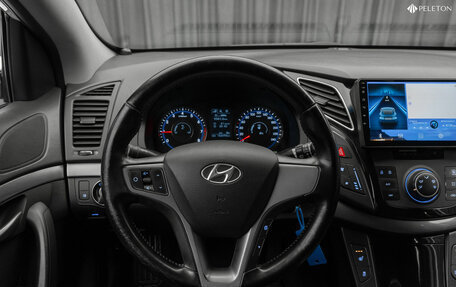 Hyundai i40 I рестайлинг, 2015 год, 910 000 рублей, 12 фотография