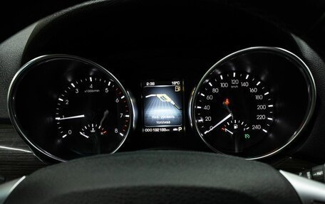 Haval H9 I рестайлинг, 2016 год, 1 750 000 рублей, 16 фотография