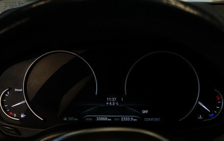 BMW 3 серия, 2020 год, 4 700 000 рублей, 24 фотография