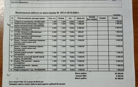 Skoda Rapid I, 2016 год, 800 000 рублей, 25 фотография