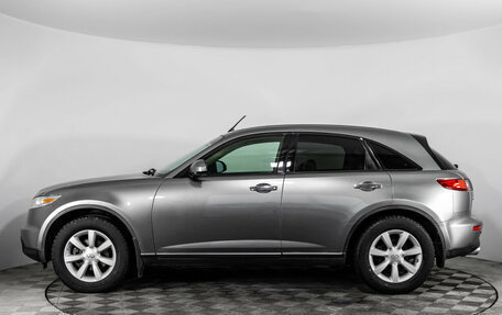 Infiniti FX I, 2004 год, 699 000 рублей, 8 фотография