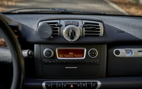 Smart Fortwo III, 2013 год, 950 000 рублей, 18 фотография