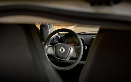 Smart Fortwo III, 2013 год, 950 000 рублей, 19 фотография