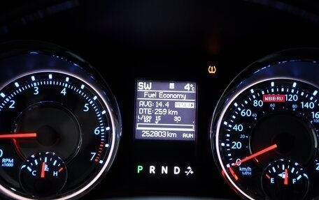 Chrysler Voyager IV, 2014 год, 2 350 000 рублей, 20 фотография