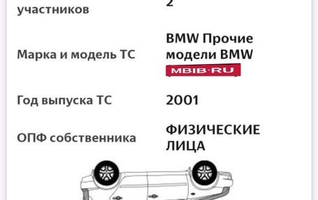BMW 7 серия, 2001 год, 590 000 рублей, 8 фотография