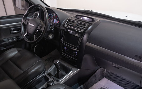 Haval H5 I, 2021 год, 1 569 000 рублей, 12 фотография