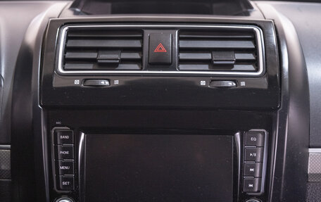 Haval H5 I, 2021 год, 1 569 000 рублей, 20 фотография