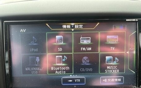 Nissan NV200, 2019 год, 1 250 001 рублей, 21 фотография