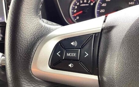 Toyota Tank I, 2020 год, 790 001 рублей, 13 фотография