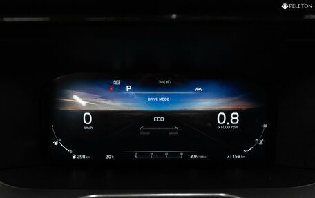 KIA Sorento IV, 2020 год, 3 740 000 рублей, 12 фотография