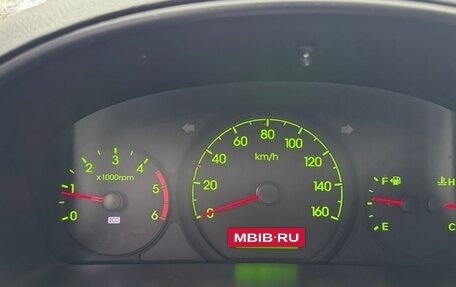 Hyundai Grand Starex Grand Starex I рестайлинг 2, 2014 год, 2 059 000 рублей, 10 фотография