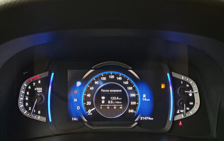 Hyundai Creta, 2022 год, 2 650 000 рублей, 16 фотография